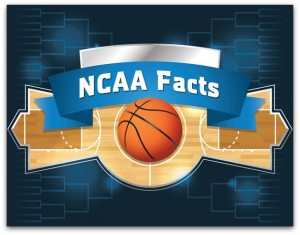NCAA Facts