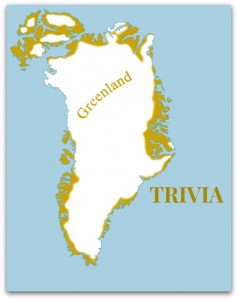 Things You Should Know About Greenland