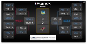 Facts You Should Know About the NBA Finals