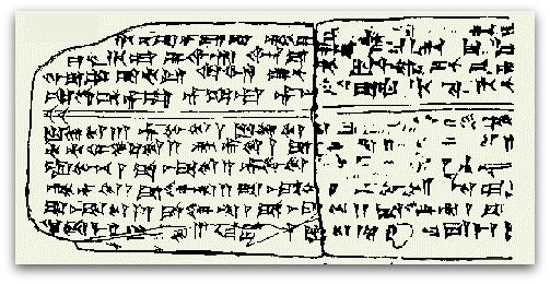 World's Oldest Song is Hurrian Songs