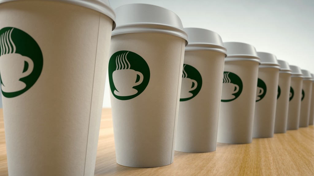 Paper Coffee Cups 