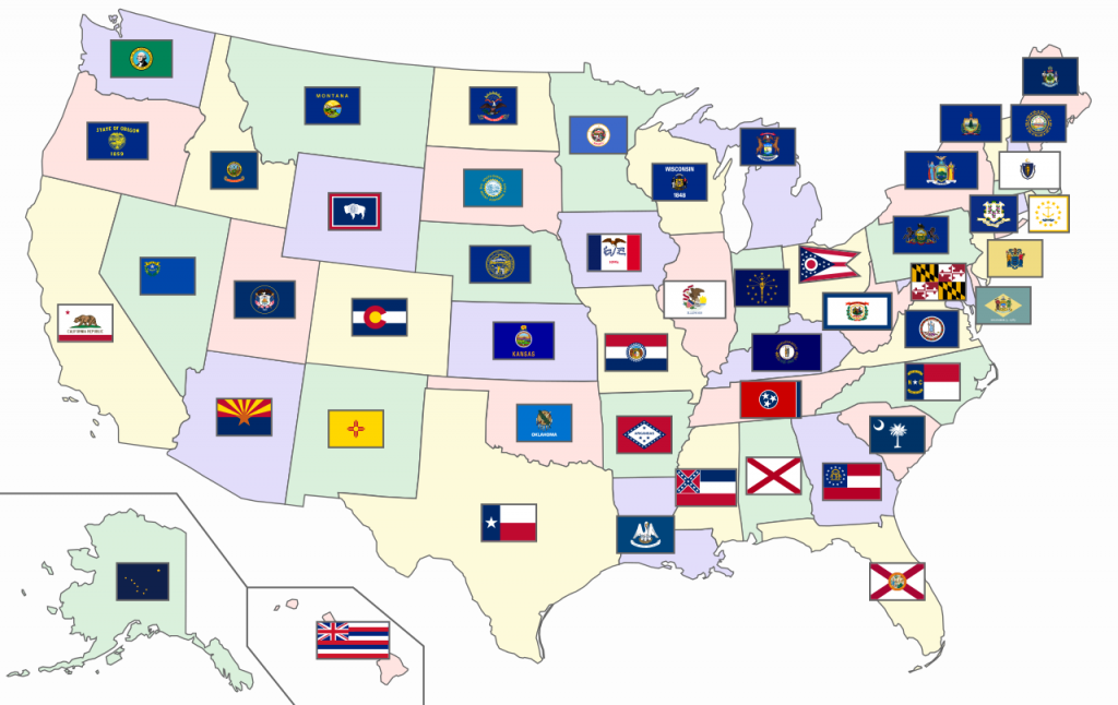 US State Flags